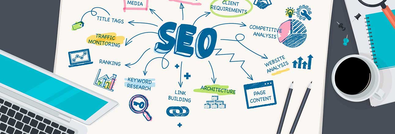posizionamento seo